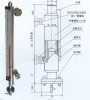 UHC-C-B type steam insulating sheath magnetic metal turnover bi-color level gauge