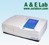 UV Vis Spectrophotometer