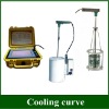 Used for heat treatment oil test equipment