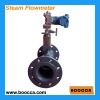 V-Cone Flowmeter