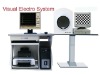 Visual Electro Diagnostic System