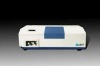 WGW Photoelectric Hazemeter