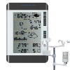 WH2081 Professional Wireless Weather Stations