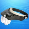 Wall-mount Helmet Magnifier LED Light MG81001-E