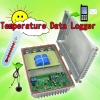 Weather Station Data Logger