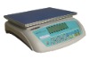 Weighing Scales