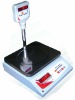 Weighing Scales