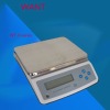 Weighing machine