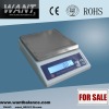 Weighing scale