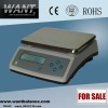 Weighing scale