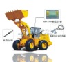 Wheel loader scale