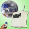 Wireless Data Logger for energy monitor with Temperature Humidity
