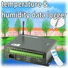 Wireless Temperature Humidity Monitoring System