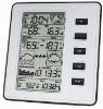 Wireless Weather Station With Wind Speed & Direction