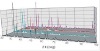 X-ray instrument theta-theta XRD