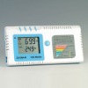 ZG106 CO2 & Temperature Monitor