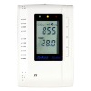 ZGw063 CO2 & Temperature Monitor