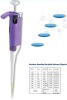 adjustable Micropipette