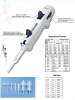 adjustable pipette