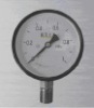 ammonia pressure gauge