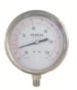 amonia gauge