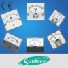 ampere meters