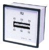 analog frequency panel meter