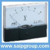 analogue panel meter
