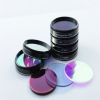 astronomical lens