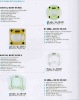bathroom SCALE