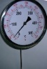 best bimetal thermometer