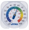 bimetal Thermometer