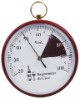 bimetal thermometer