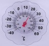 bimetal thermometer