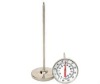 coffee and milk dial thermometer