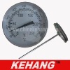 cooking thermometer