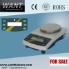 digital Weighing scale