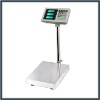 digital platform scale