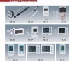 digital thermometer