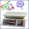 dr. morepen manual weighing scale price