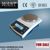 electronic balance