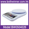 electronic kitchen scale