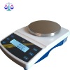 electronic scale