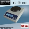 electronic scale