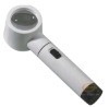 fashionable cylinder illuminated handle magnifier with LED,handheld magnifier