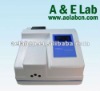 fisher scientific spectrophotometer(AE-F96PRO)