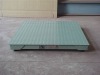 floor scale