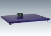 floor scale
