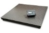 floor scale