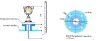 gas flow meter manufacturer/SBL digital target flow meter